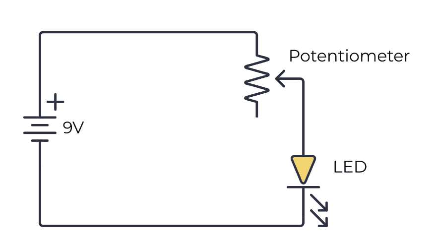 wiring potentiometer diagram