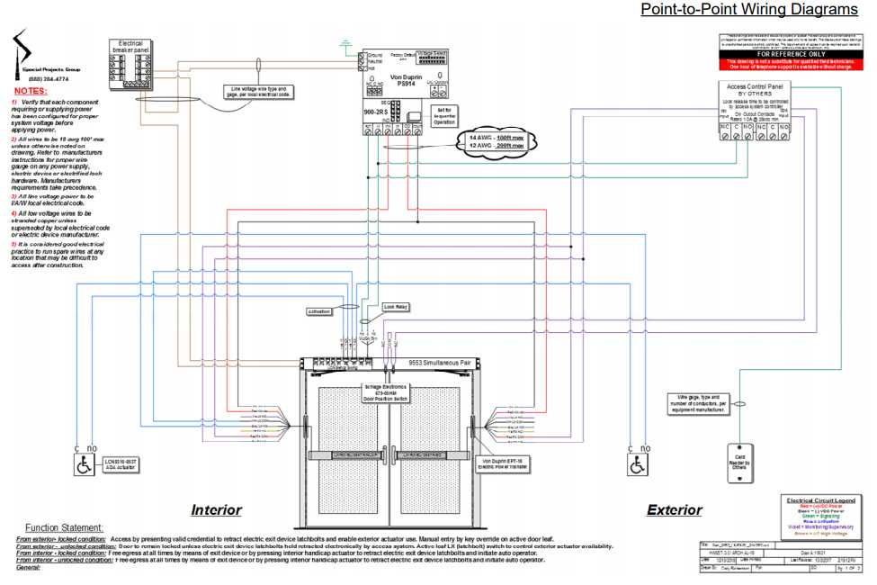 wiring schematic surgical prep diagrams