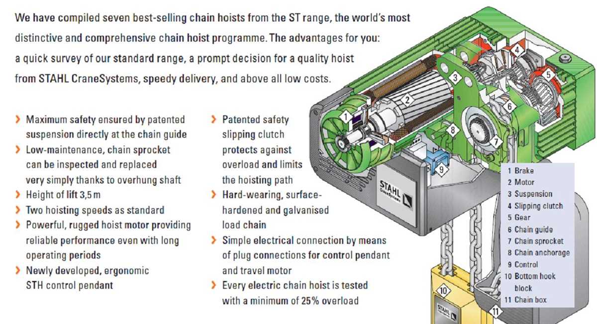 wiring simple hoist diagram