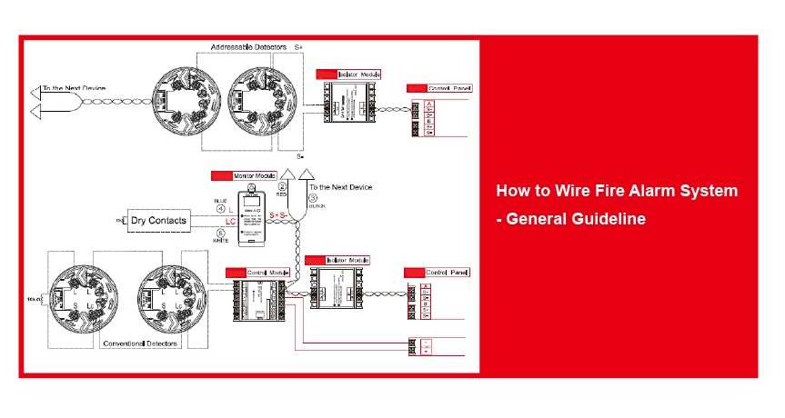 wiring smoke detector diagram wiring smoke detector diagram