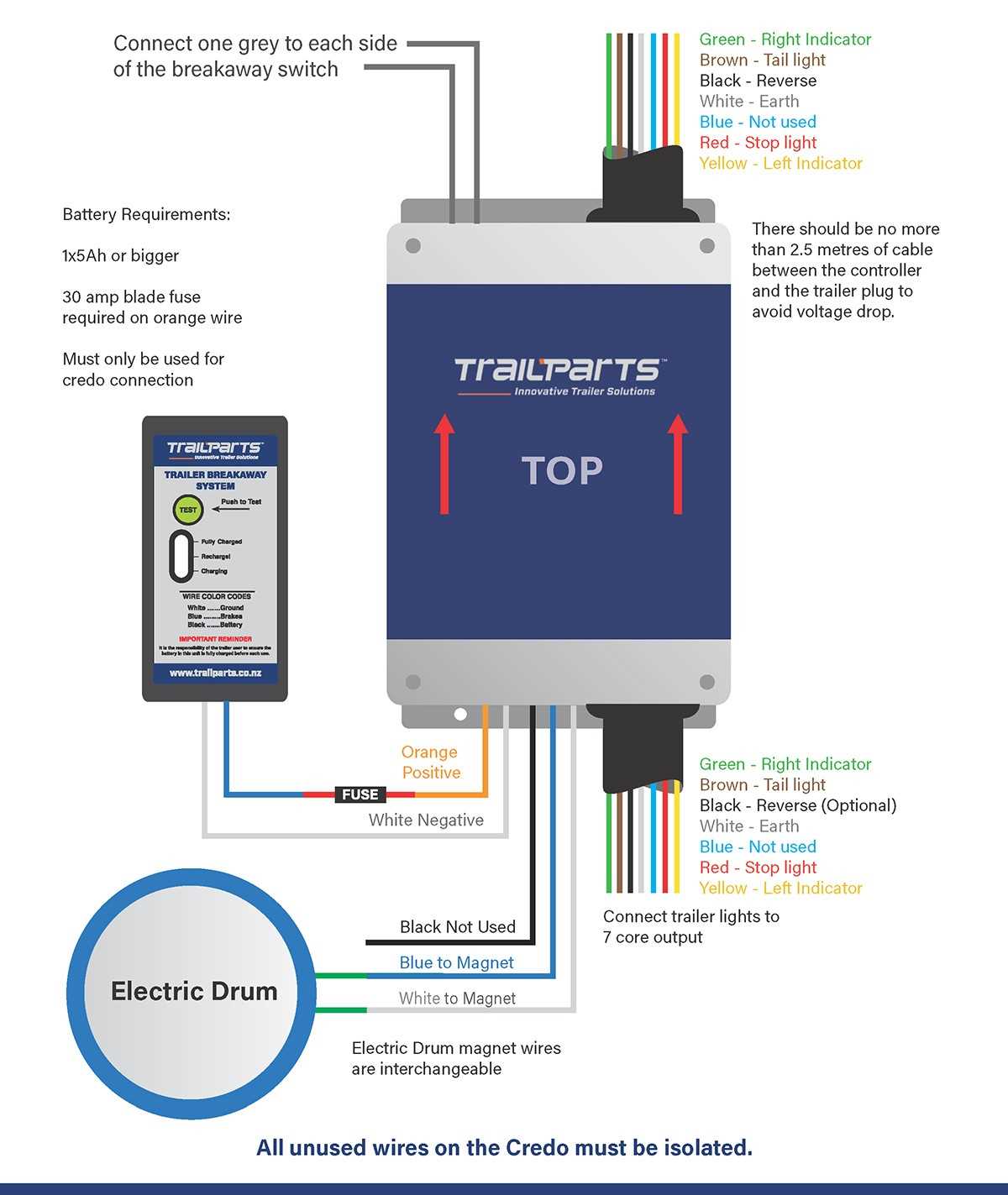wiring trailer brakes diagram