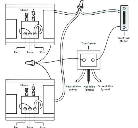 wyze doorbell chime controller wiring diagram