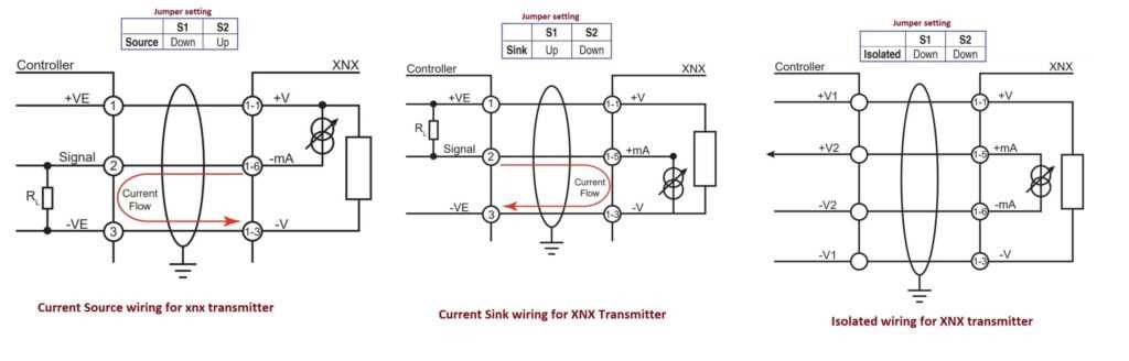 xnx universal transmitter honeywell manual xnx wiring diagram