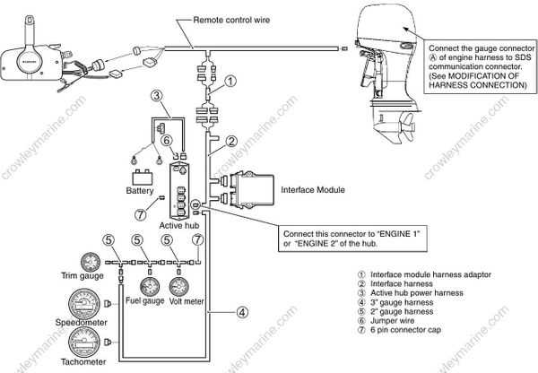 yamaha outboard tachometer wiring diagram yamaha outboard tachometer wiring diagram
