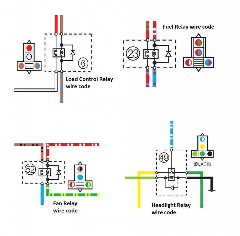 yamaha starter relay wiring diagram