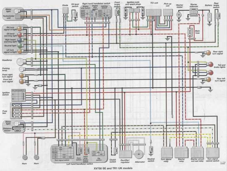 yamaha v star 1100 wiring diagram
