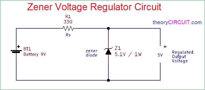 zener diode voltage regulator circuit diagram