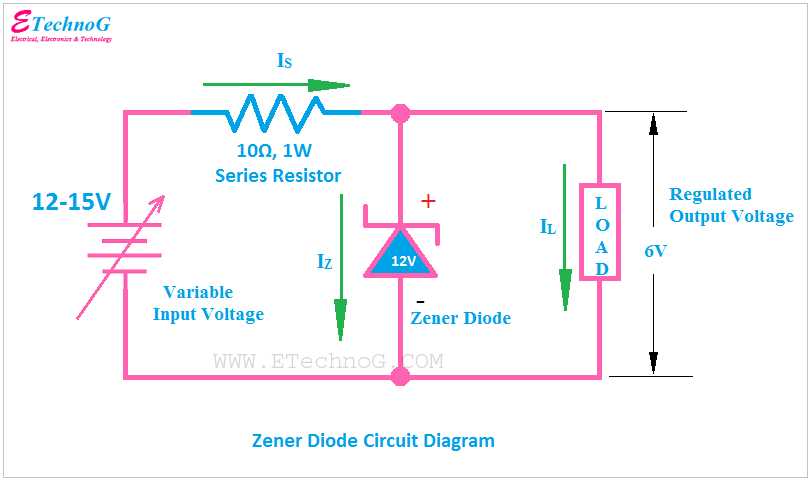 zener diode voltage regulator circuit diagram