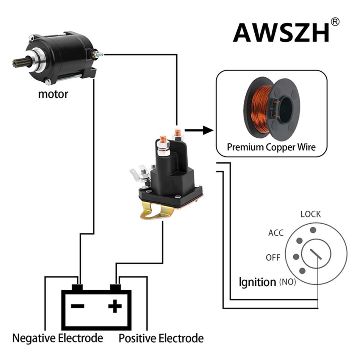 zero turn mower wiring diagram