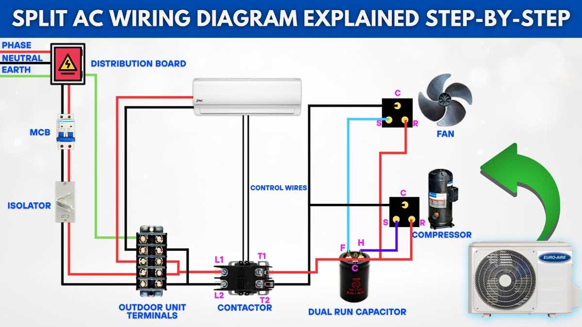 a c unit wiring diagram