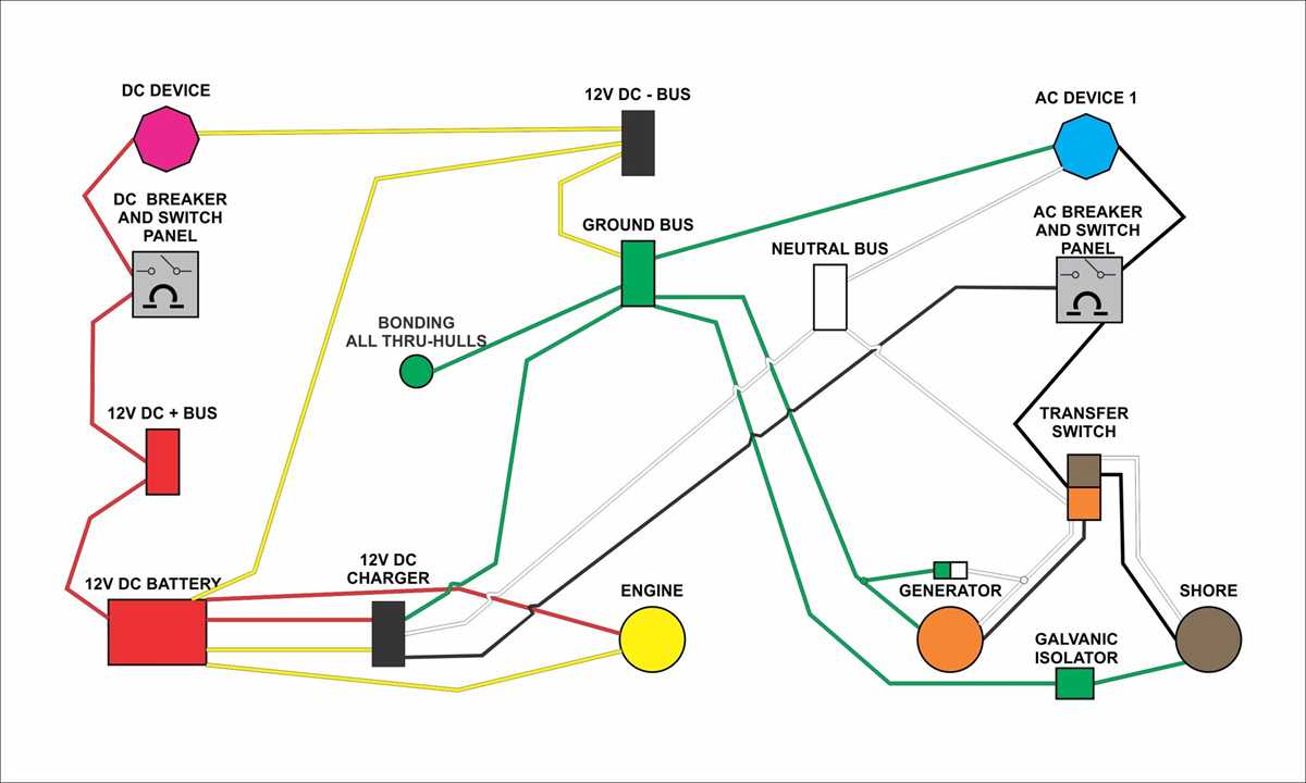 a c unit wiring diagram