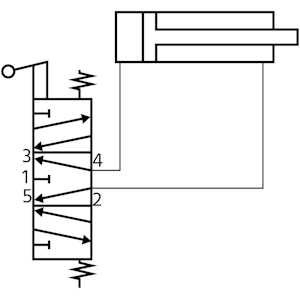 a dashed line in a pneumatic schematic diagram represents