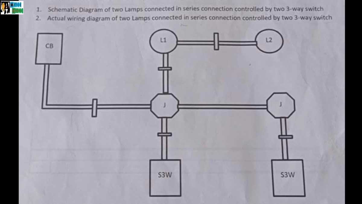 a schematic diagram shows