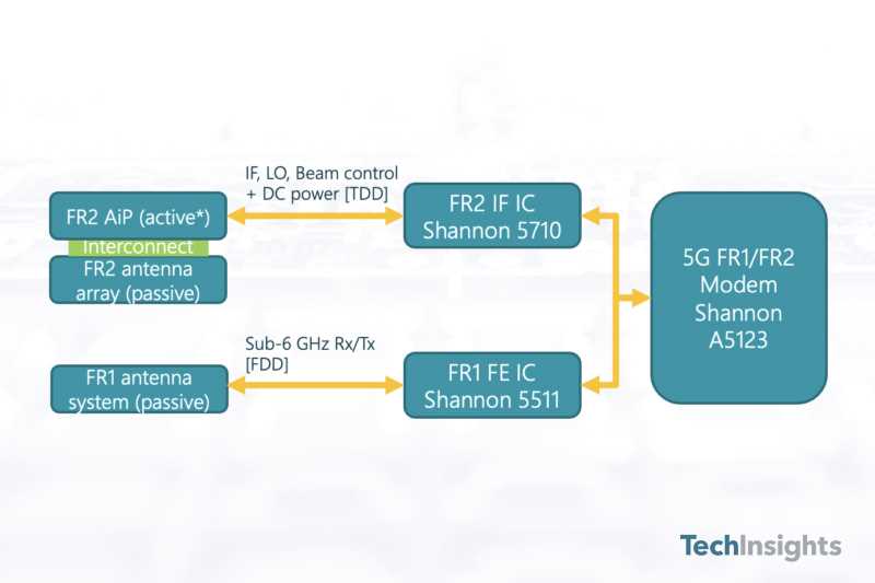 pixel 6 schematic diagram