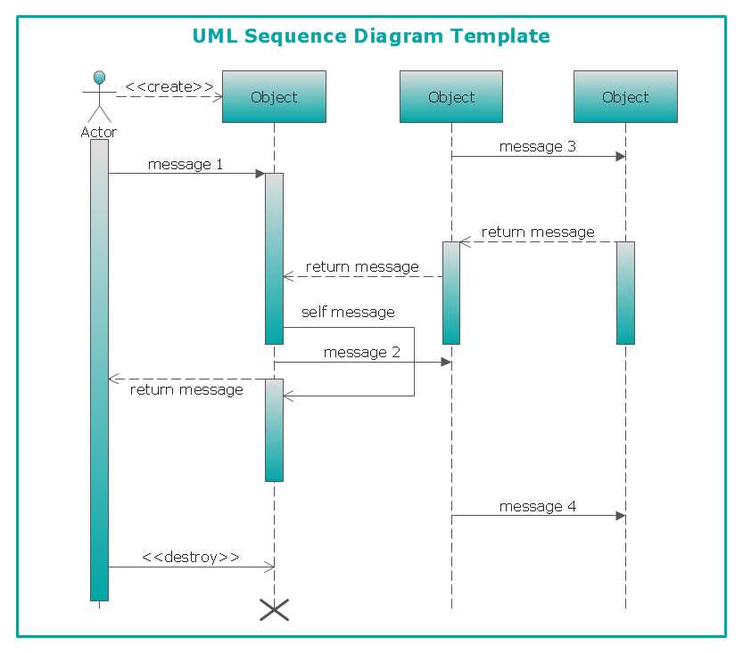 design schematic diagram online design schematic diagram online