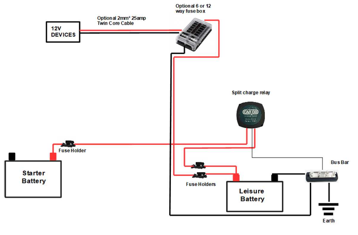 car relay circuit diagram car relay circuit diagram
