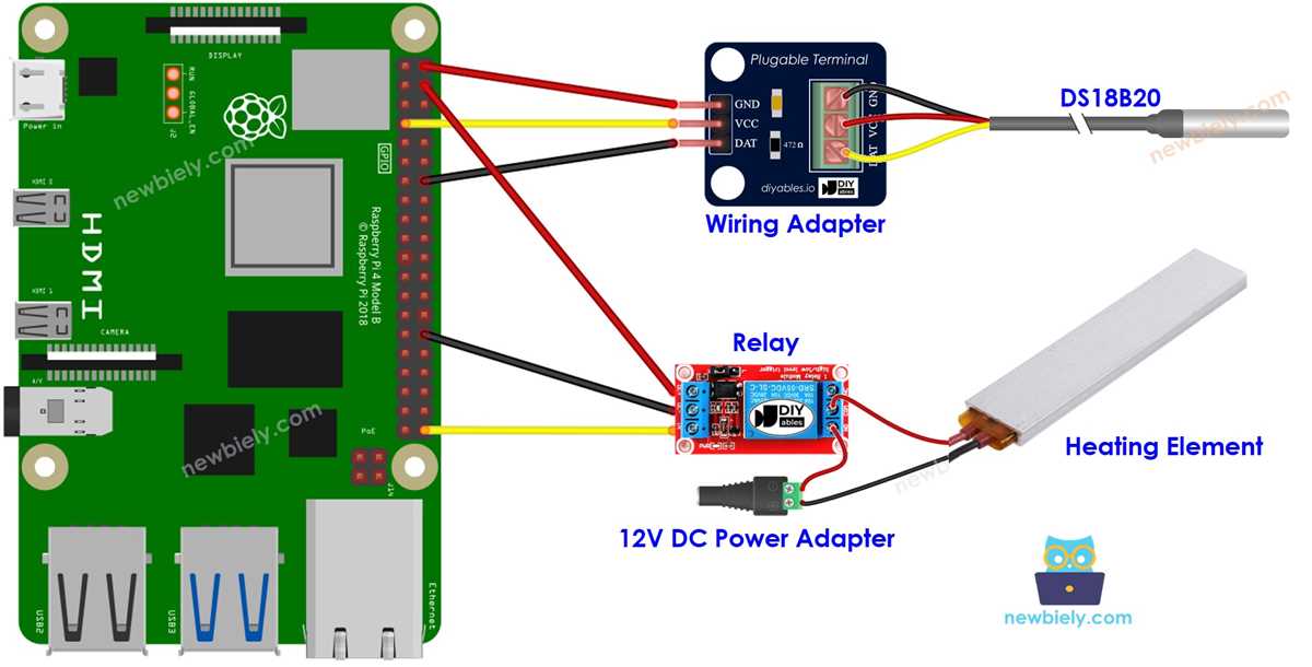 raspberry pi 3 schematic diagram