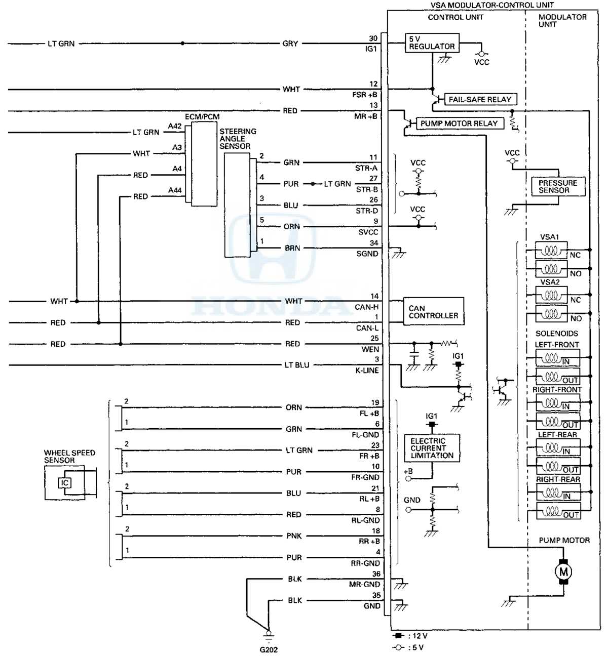 abs sensor wiring diagram abs sensor wiring diagram
