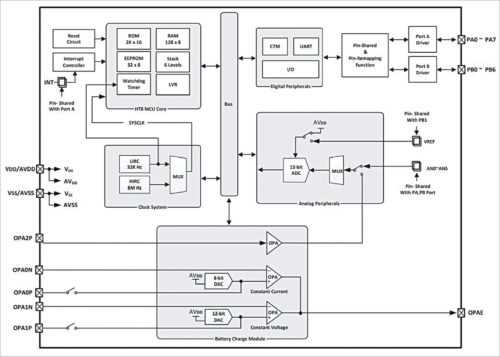 ac ev charger circuit diagram