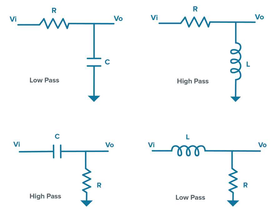 ac filter circuit diagram