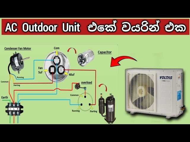 ac outdoor fan motor wiring diagram