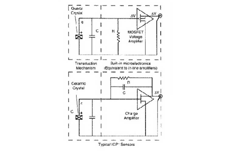 accelerometer sensor circuit diagram