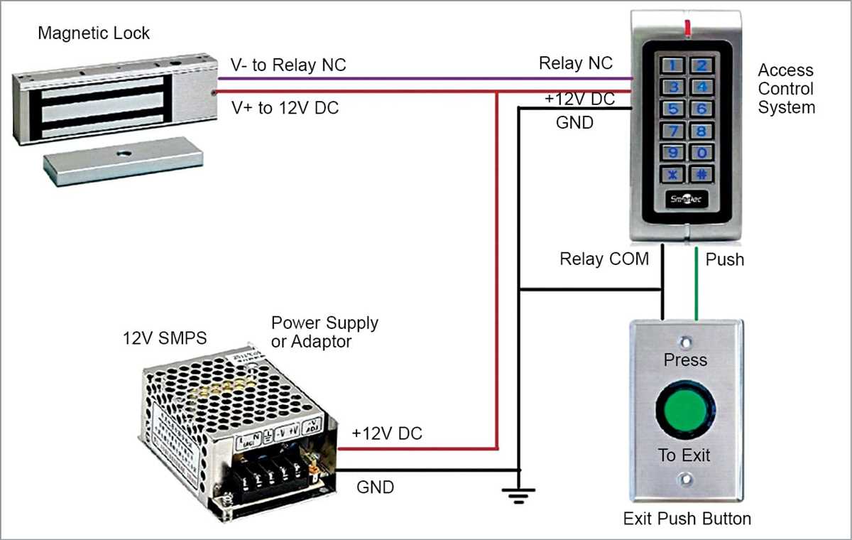 access control system schematic diagram access control system schematic diagram