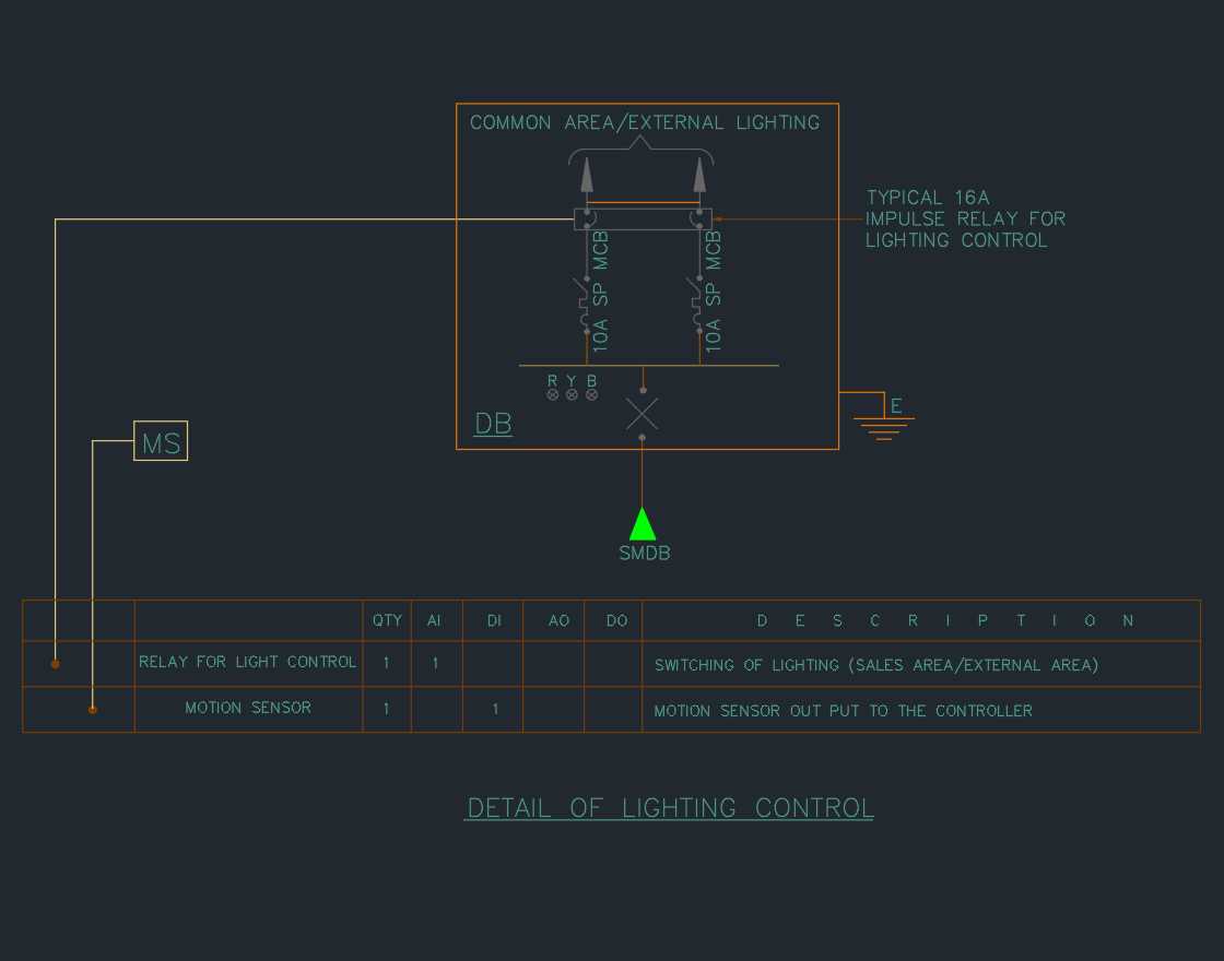 acuity lighting control panel schematic diagram acuity lighting control panel schematic diagram
