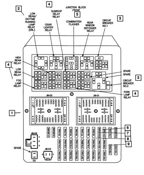 2001 jeep cherokee fuel pump wiring diagram 2001 jeep cherokee fuel pump wiring diagram