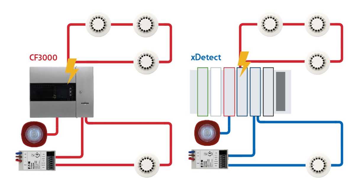 addressable fire alarm system schematic diagram