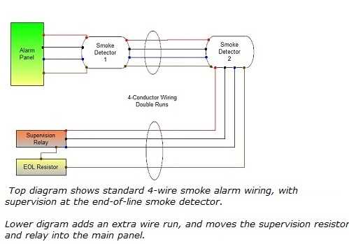 addressable fire alarm system schematic diagram