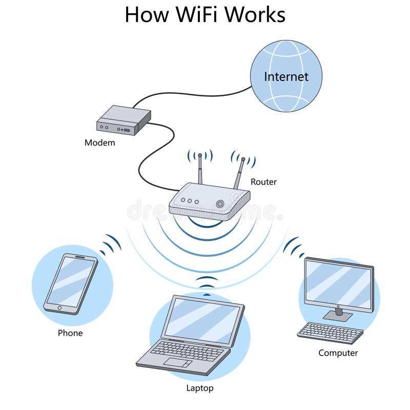 adsl modem schematic diagram