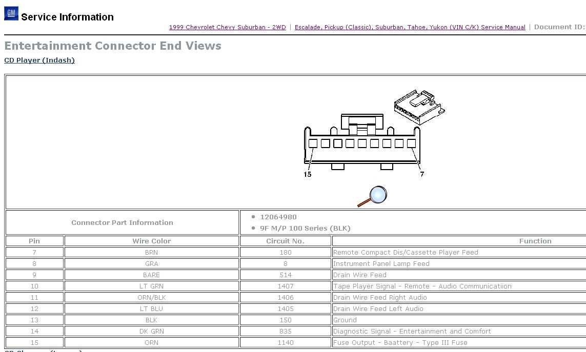 1999 lexus gs300 radio wiring diagram