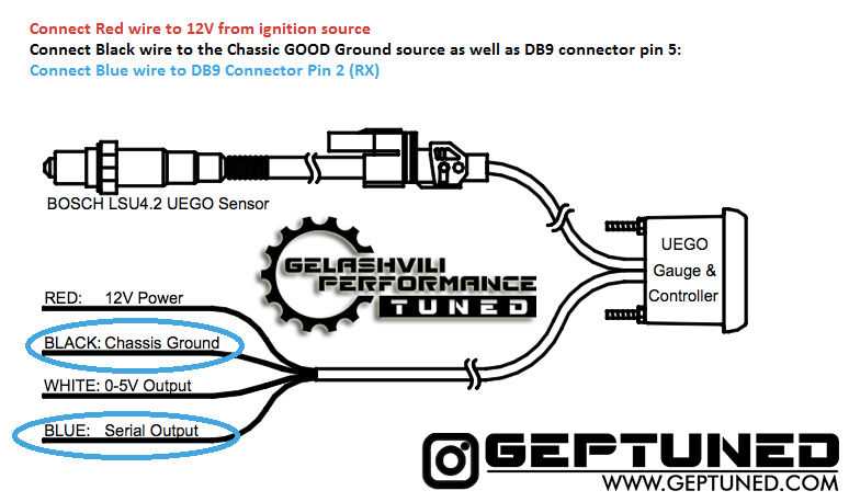 aem wideband wiring diagram aem wideband wiring diagram