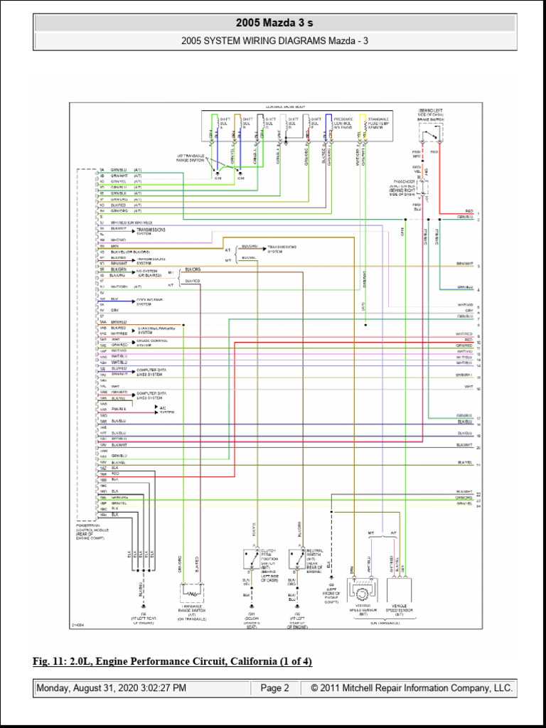 2005 mazda 3 wiring diagram 2005 mazda 3 wiring diagram