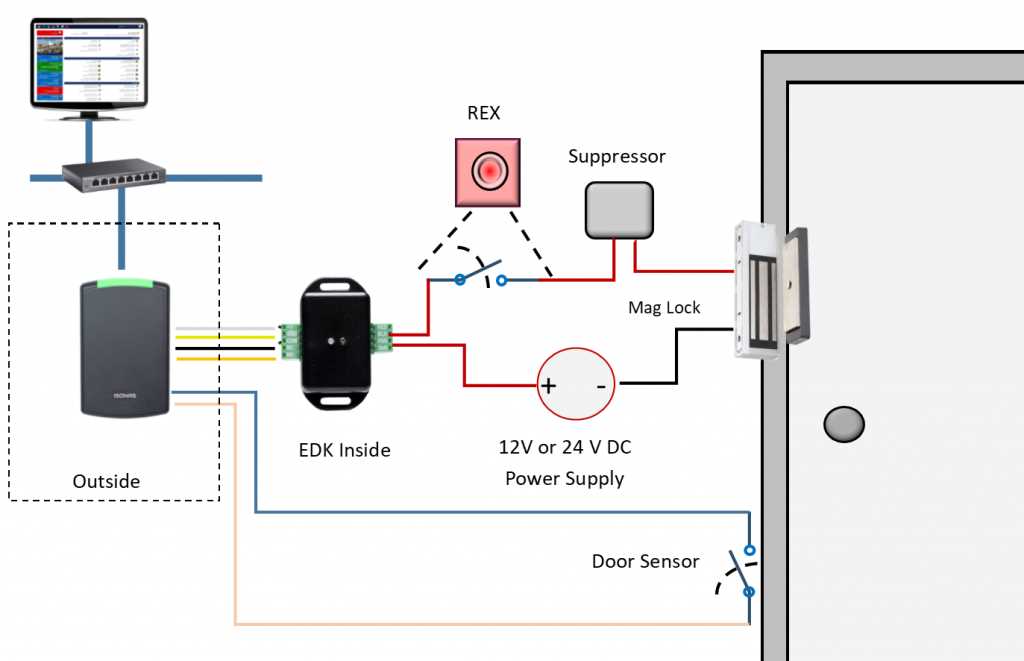 magnetic lock push to exit button wiring diagram