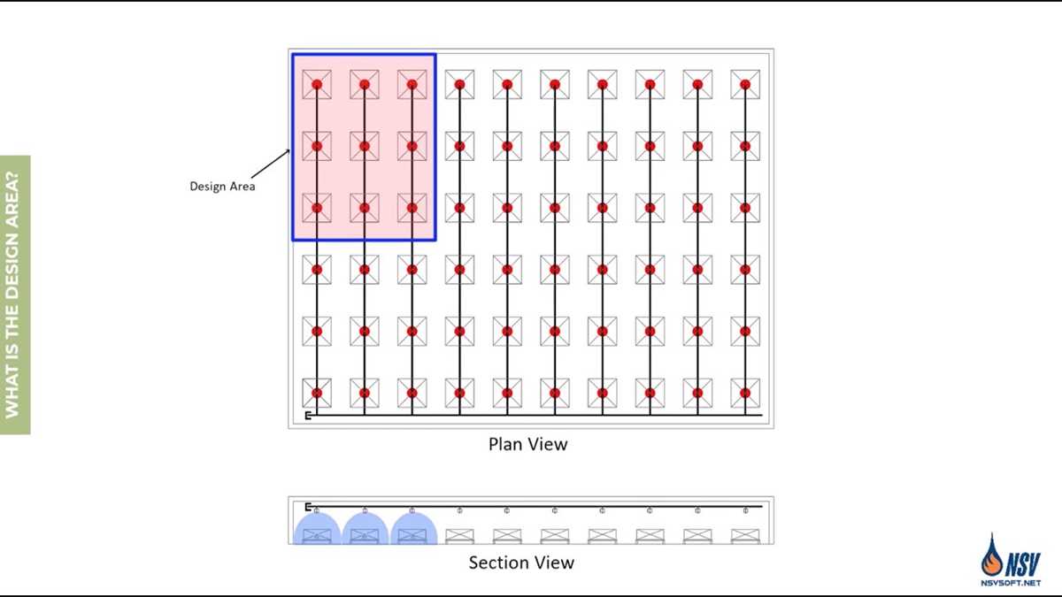piping diagram for nfpa 13d schematics piping diagram for nfpa 13d schematics
