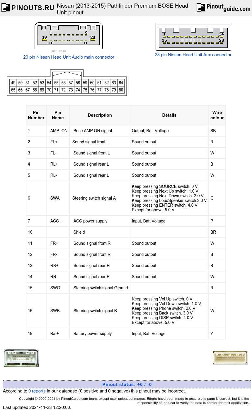 1995 nissan pathfinder radio wiring diagram