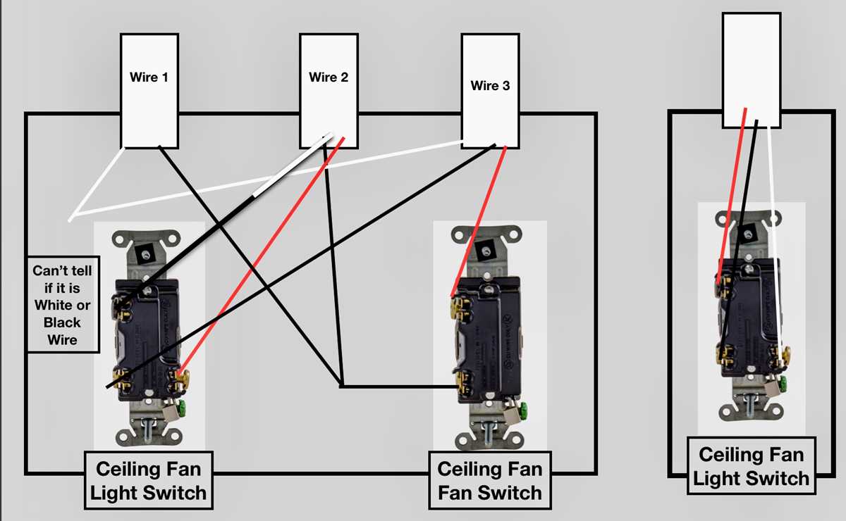 3 wire ceiling fan wiring diagram 3 wire ceiling fan wiring diagram