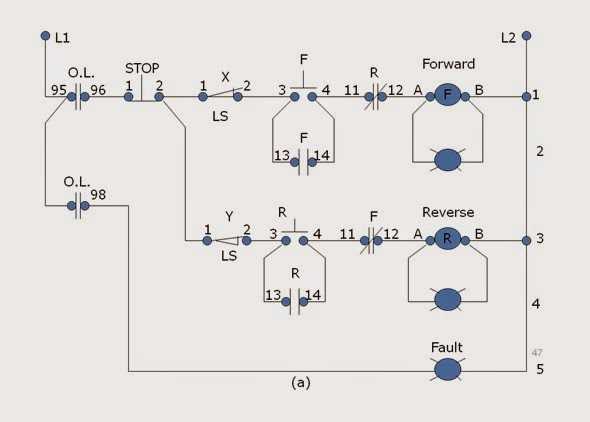 forward reverse control circuit diagram