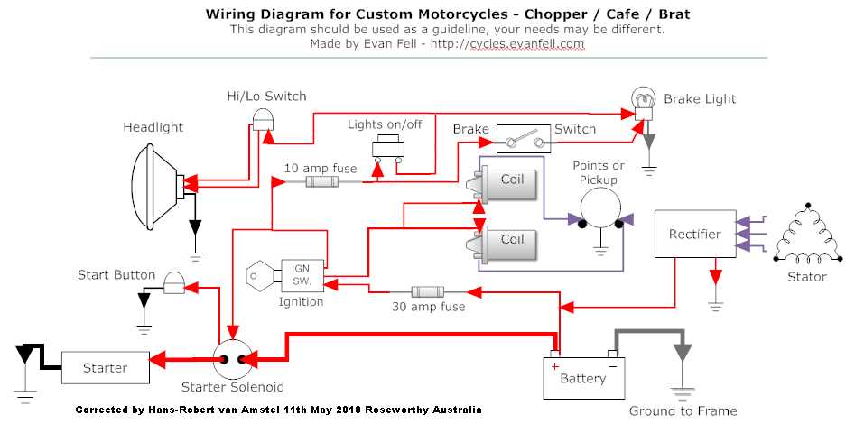 1983 honda shadow 750 wiring diagram 1983 honda shadow 750 wiring diagram