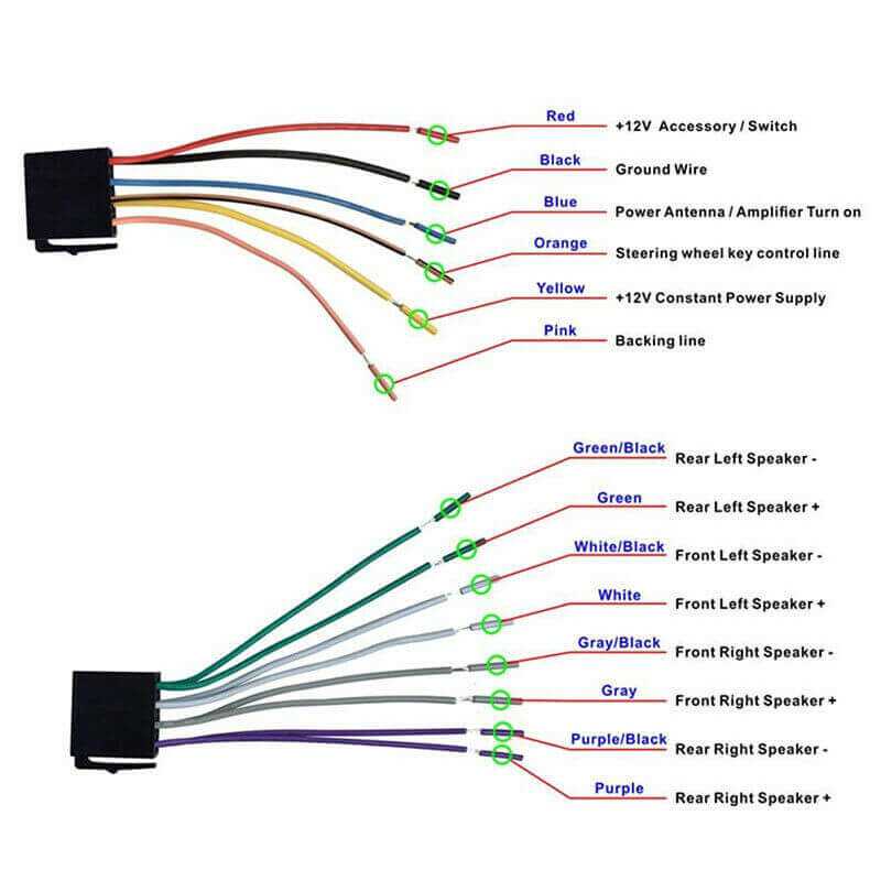 aftermarket radio wiring diagram