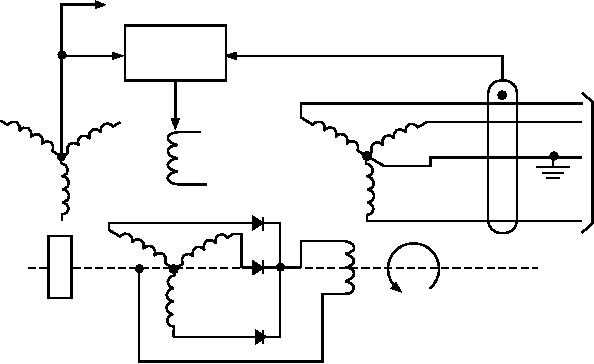brushless alternator schematic diagram brushless alternator schematic diagram