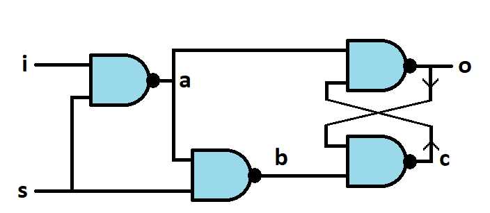 memory circuit diagram