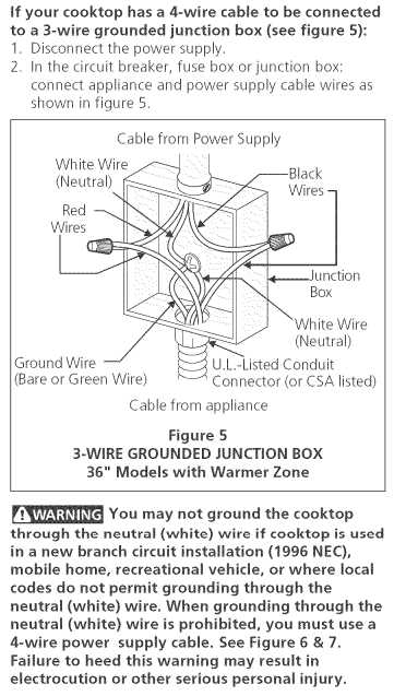 4 wire stove plug wiring diagram