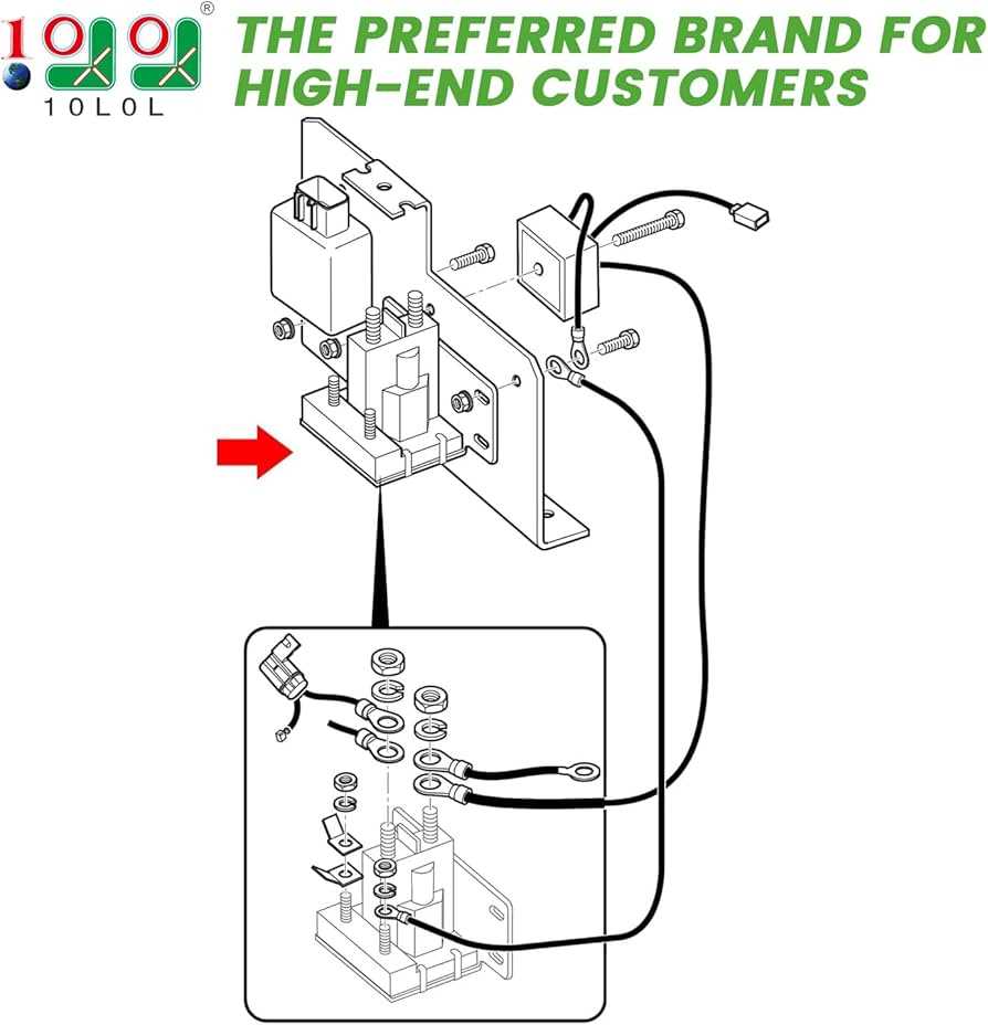 ezgo gas wiring diagram ezgo gas wiring diagram
