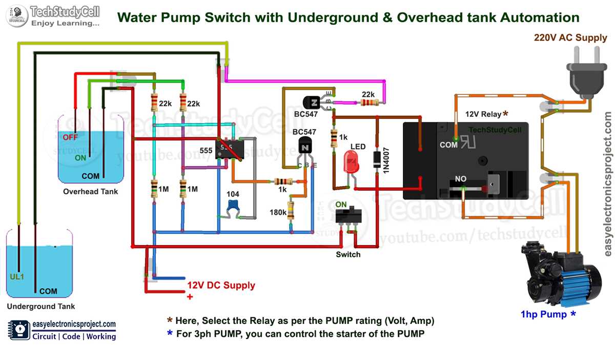 automatic water level controller circuit diagram using 555 timer