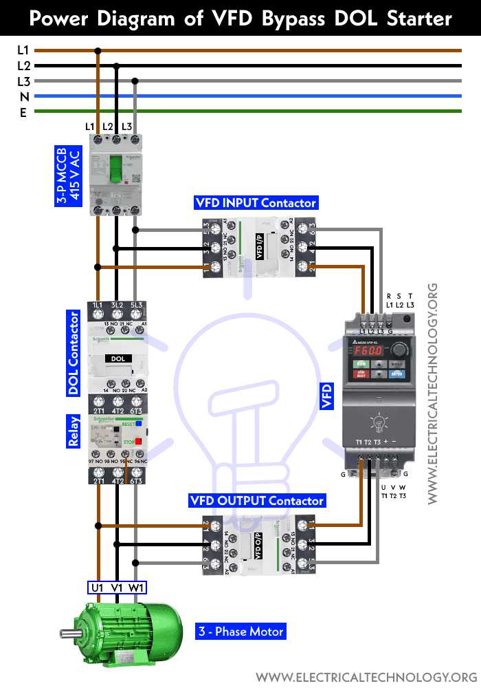 dol starter power circuit diagram dol starter power circuit diagram