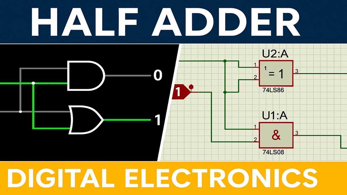 half adder circuit diagram
