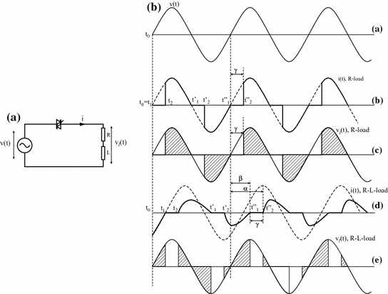 ac chopper circuit diagram